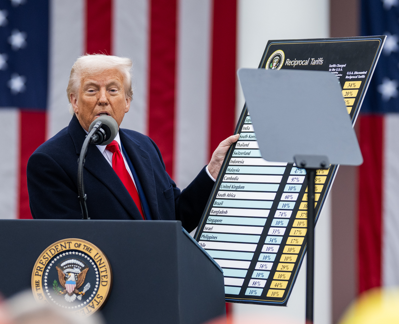 Tarifaço de Trump: Brasil é o maior prejudicado – e o impacto no seu bolso já começou
